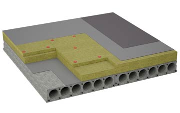 considerations of St Georges flat roofing insulation
